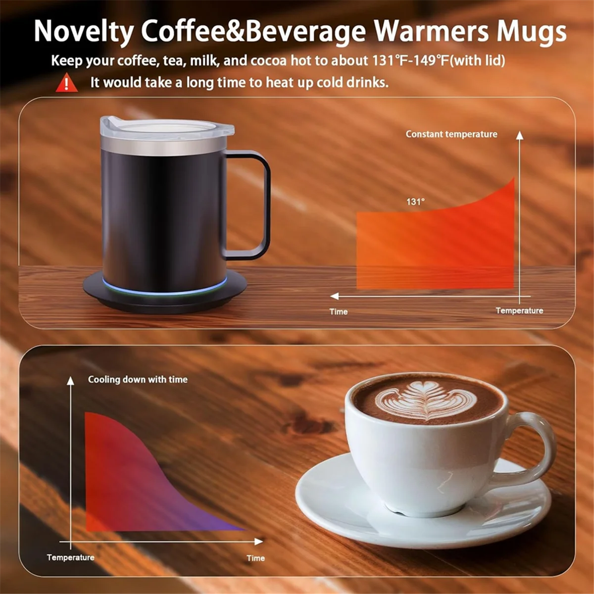 Self heating mug, temperature-controlled mug designed for coffee, tea, hot cocoa, and other everyday beverages.